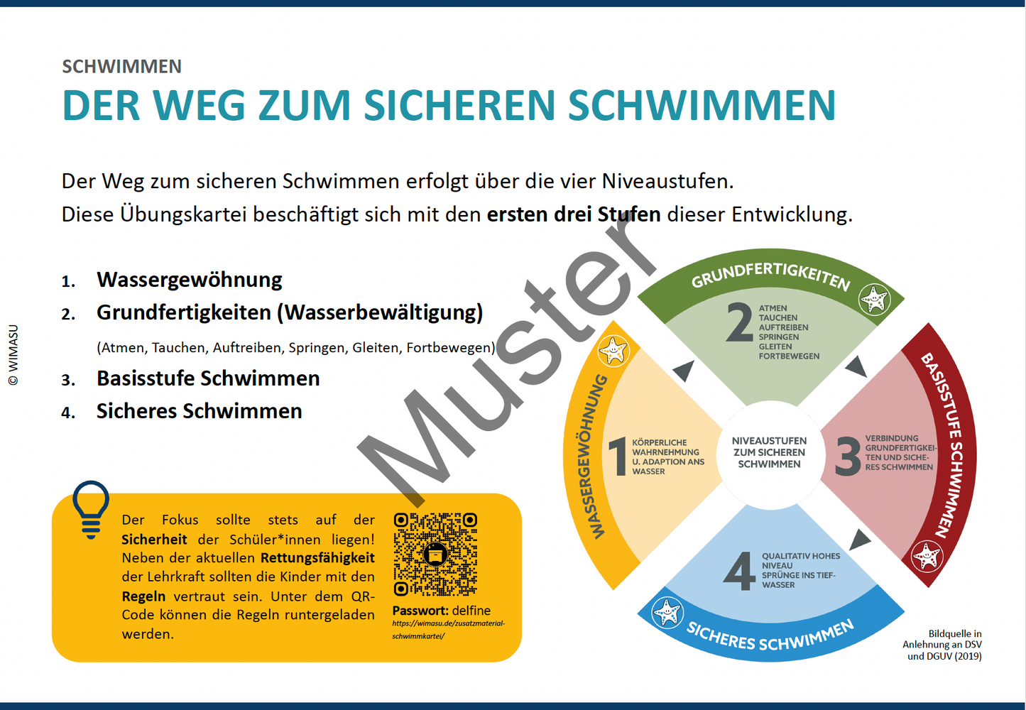 wimasu-Lehrkarten