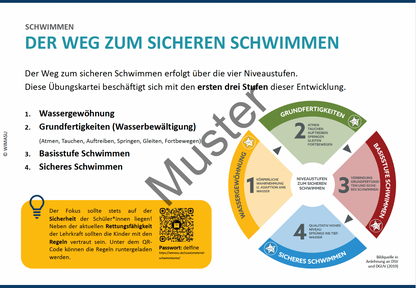 wimasu-Lehrkarten